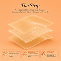 Body Care Strips